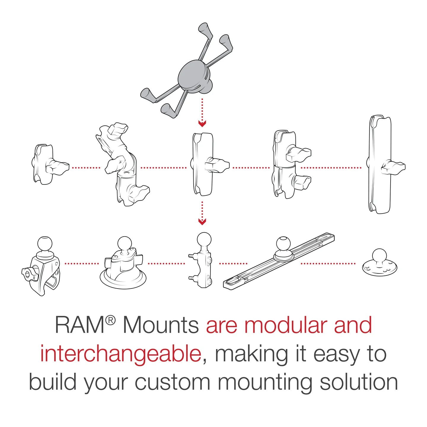 RAM X-Grip® Large Phone/Phablet Cradle (RAM-HOL-UN10BU)