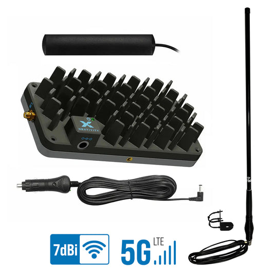 Cel-Fi GO ROAM R41 Mobile Kit & Strike B3-B Antenna Bundle