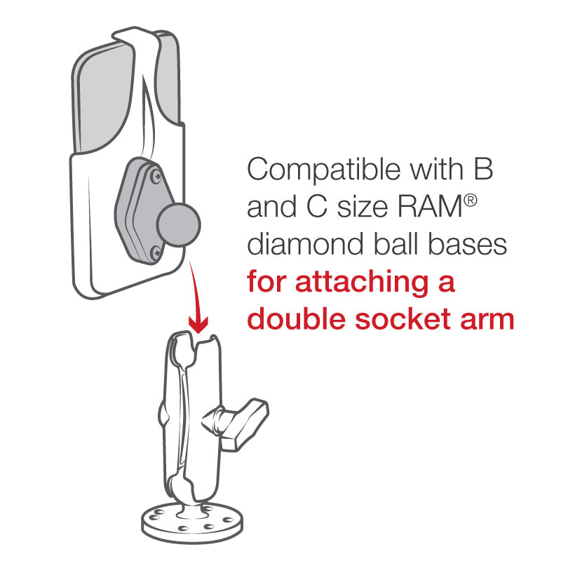 RAM® Form-Fit Cradle for Apple iPhone 12 mini & iPhone 13 mini (RAM-HOL-AP34U )