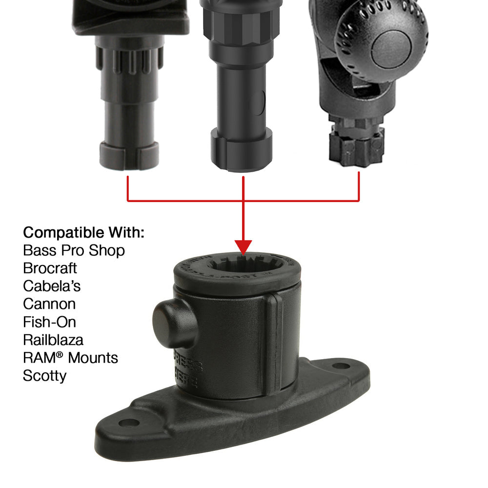 RAM® Universal Adapt-A-Post™ 2-Hole Drill-Down Base (RAP-AAPUDTU )