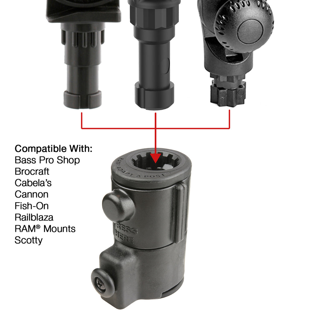 RAM® Universal Adapt-A-Post™ Track Base (RAP-AAPUTU )