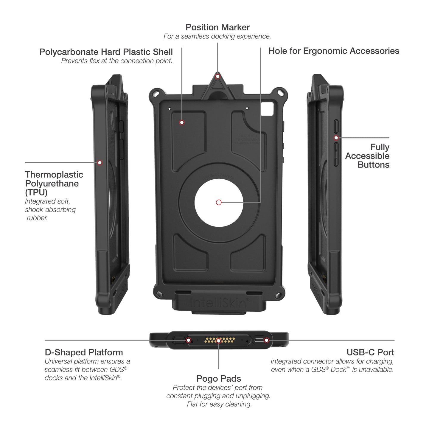 IntelliSkin® Next Gen for Samsung Tab A 8.4 SM-T307 (RAM-GDS-SKIN-SAM67-NG)