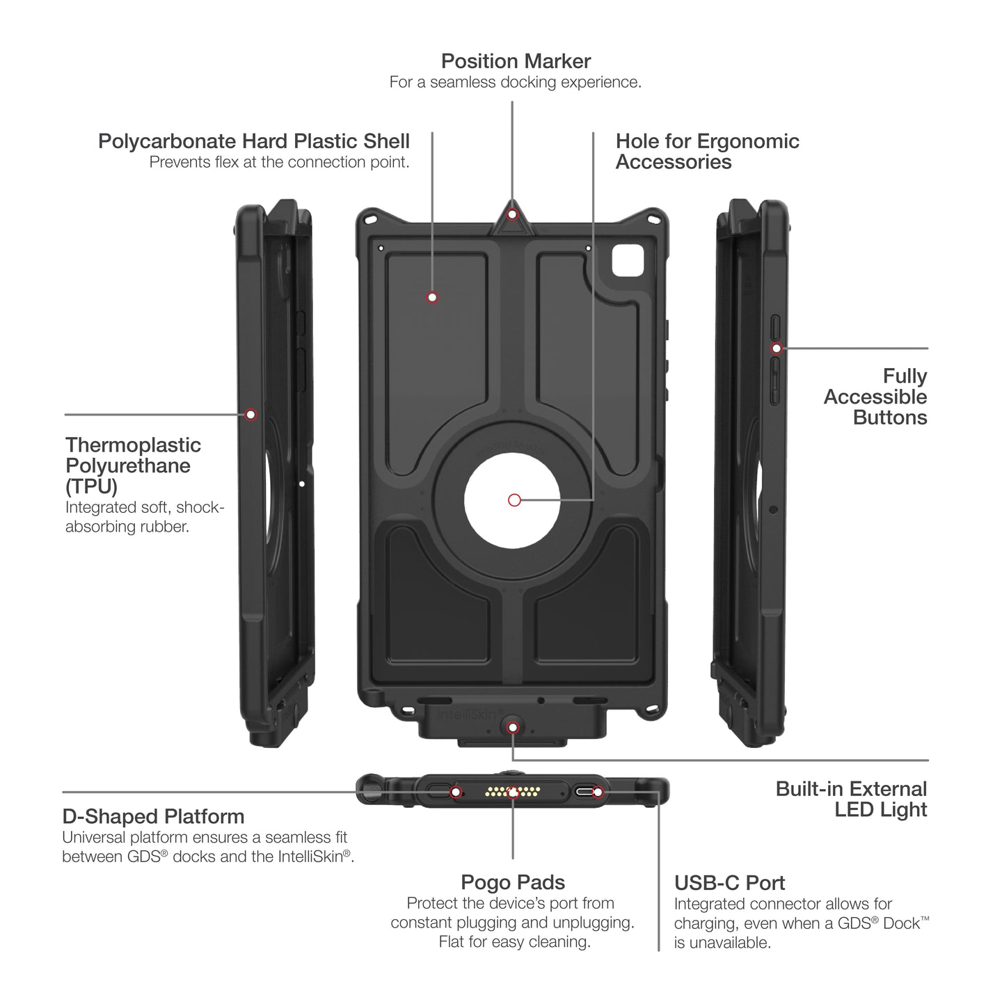 IntelliSkin® Next Gen with LED Light for Samsung Tab A7 10.4 (RAM-GDS-SKIN-SAM75-NG-LED)