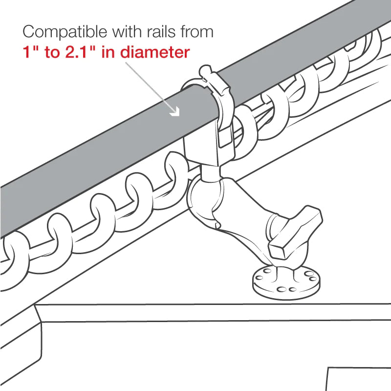 RAM Trolling Motor Stabilizer Mount (RAM-108U)