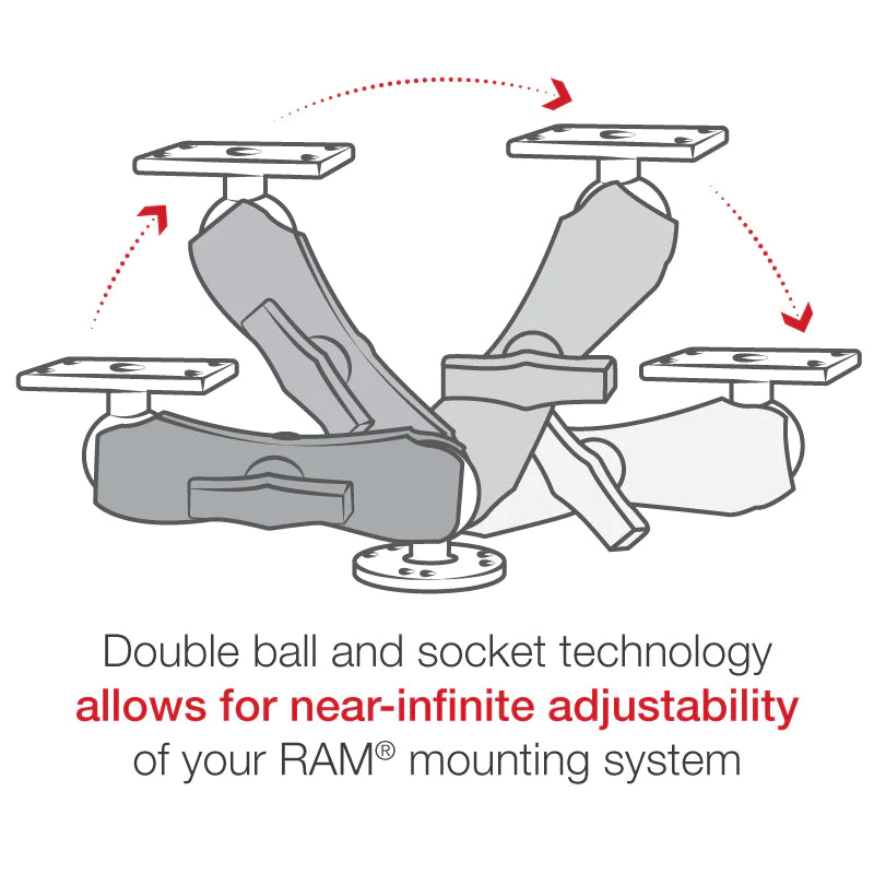 RAM Mount with 2.5" Round Base for Humminbird Helix 5 (RAM-202-153-202U)