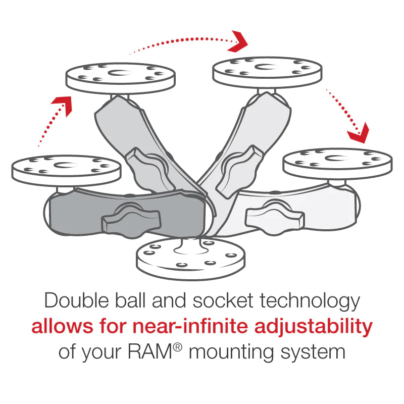 RAM-B-101U - RAM 1" Ball Mount w/ 2/2.5" Round Base - Image1