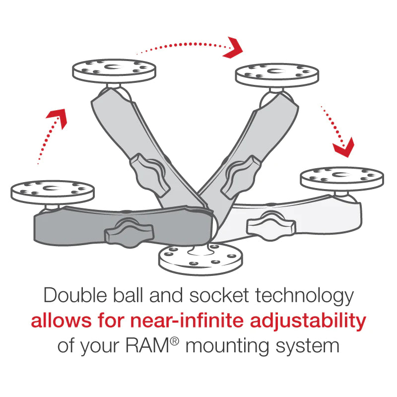 RAM B Size 1" Ball Long Socket Arm (RAM-B-101U-C)