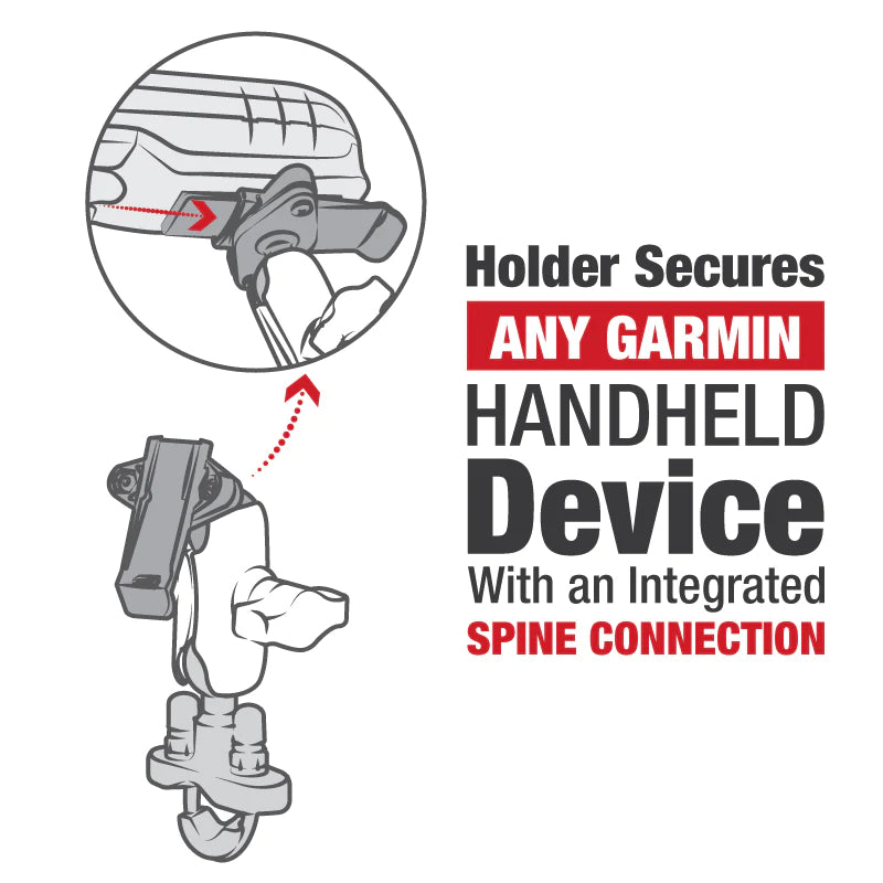 RAM® Spine Clip Garmin Mount with Handlebar U-Bolt Base (RAM-B-149Z-A-GA76U)