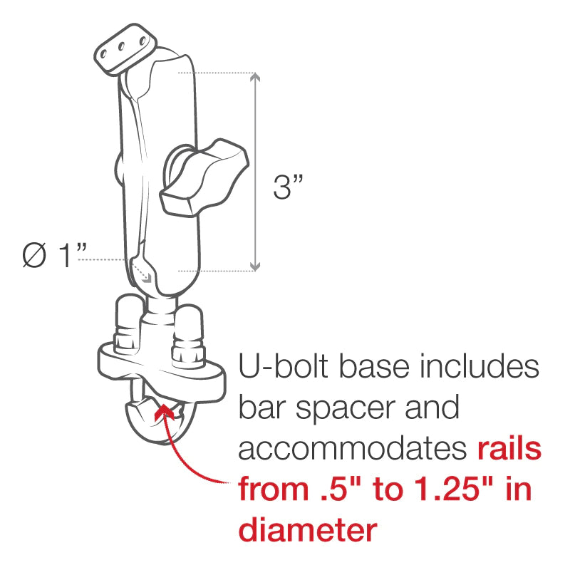 RAM Handlebar Mount with Zinc Coated Base (RAM-B-149ZU)