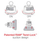 RAM® Twist-Lock Suction Cup Double Ball Mount (RAM-B-166U-C)