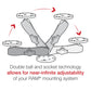 RAM Long Socket Arm for B Size 1" Ball (RAM-B-201U-C)