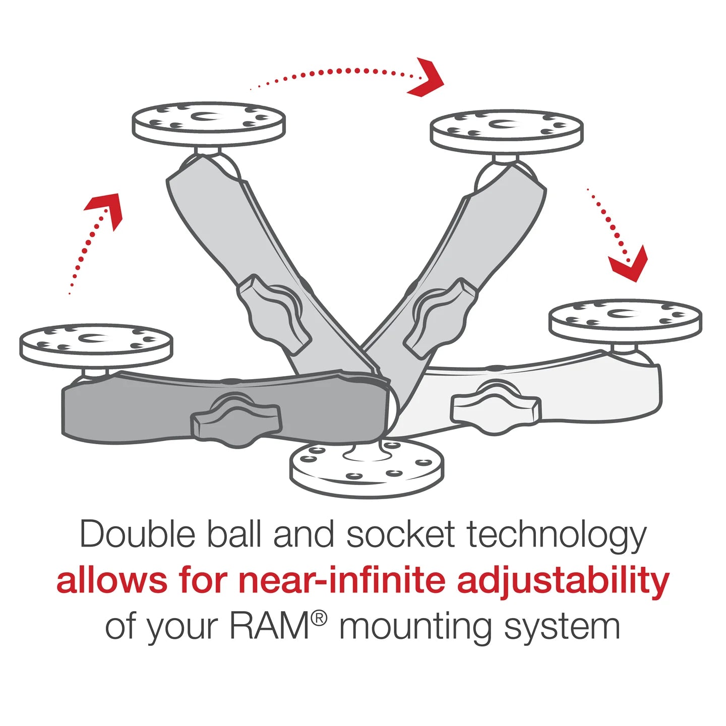RAM Long Socket Arm for B Size 1" Ball (RAM-B-201U-C)
