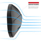 RAM® Tough-Mirror™ Left & Right Mirrors with Ball (RAM-B-465RL)