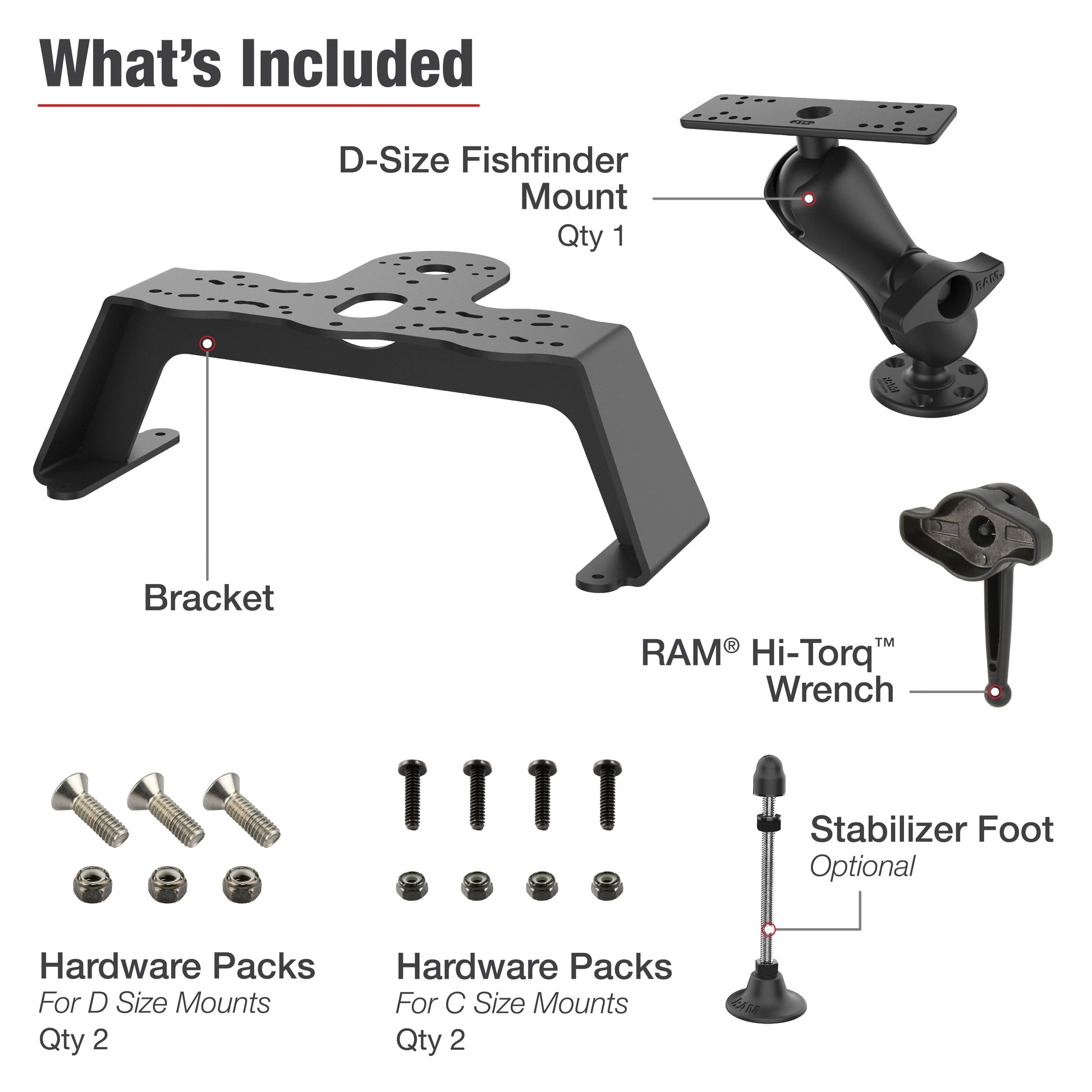 RAM® Fish Finder Deck Kit with Single Marine Electronic Mount (RAM-FF1-D-115)