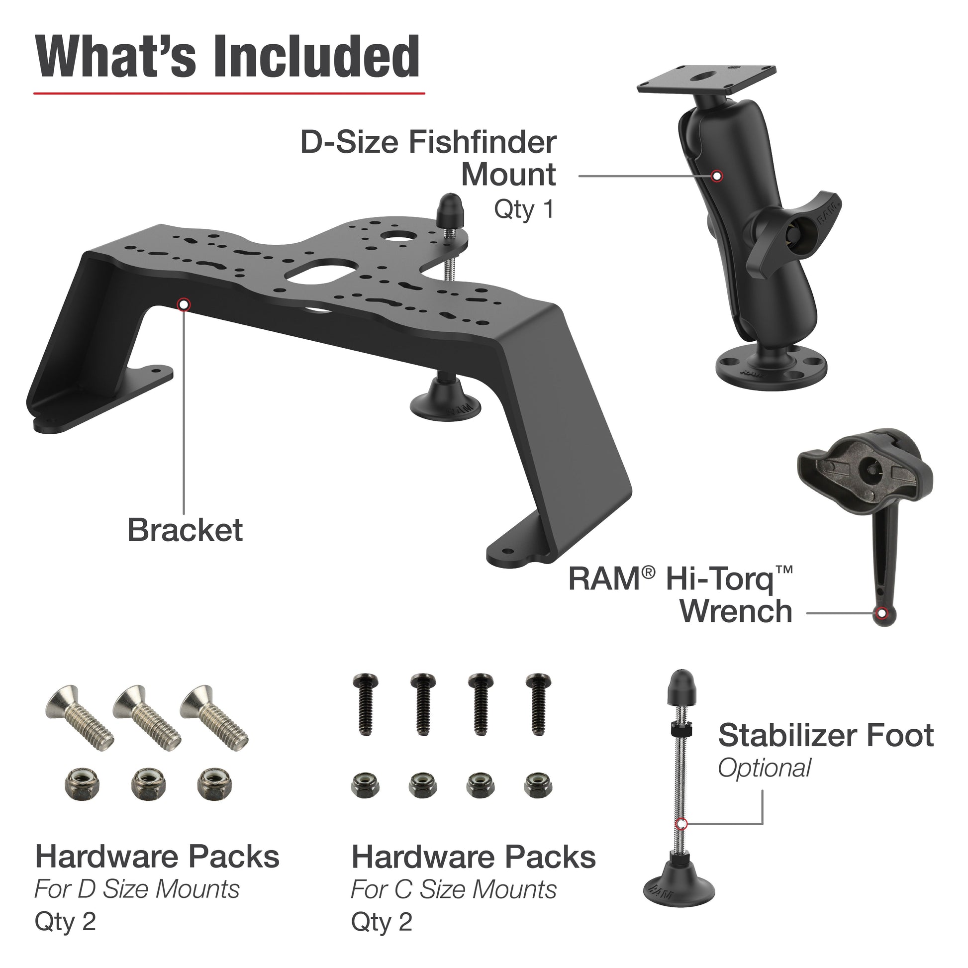RAM® Fish Finder Deck Kit with Humminbird Helix 8-10 & XPLORE Mount (RAM-FF1-D-202-25-202)