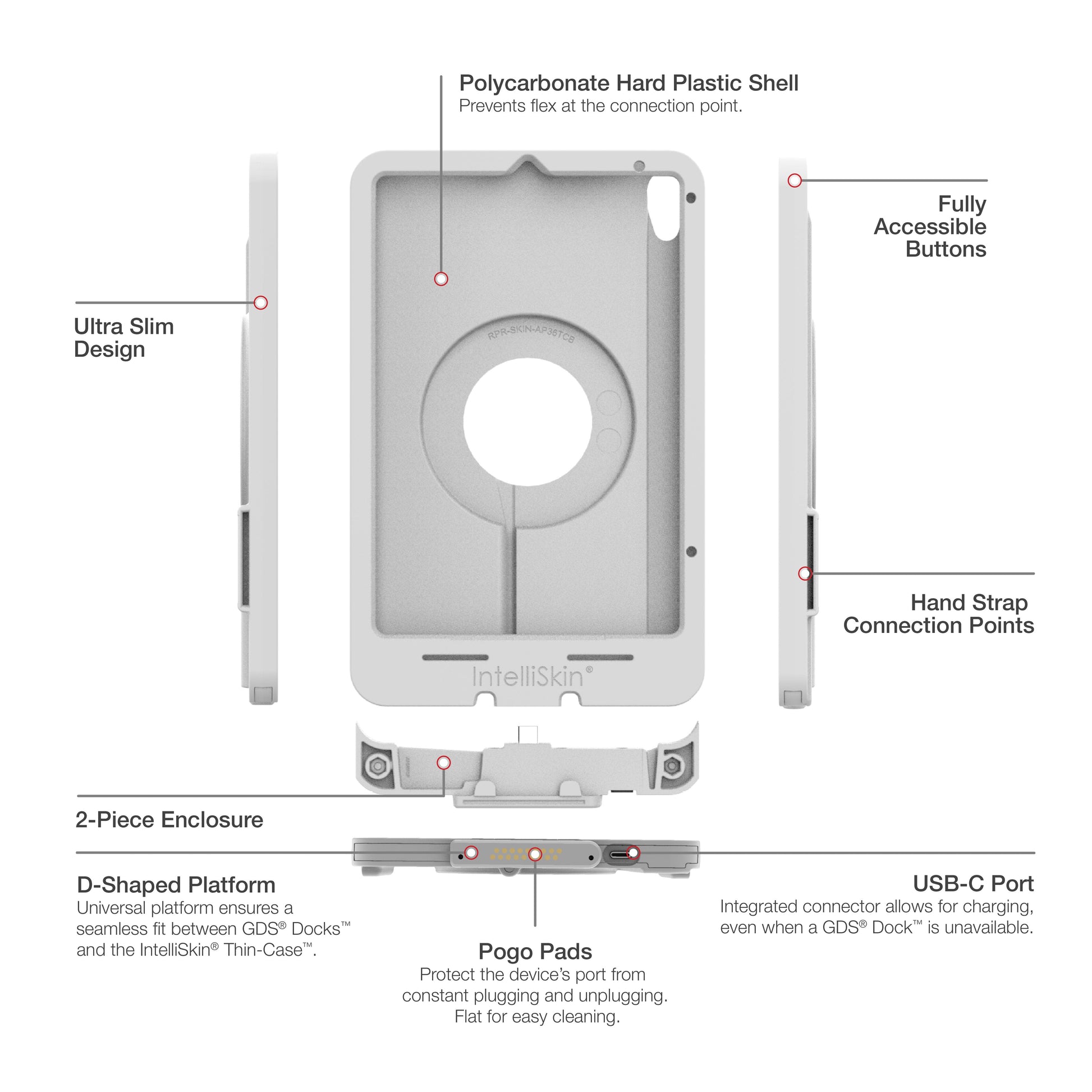 IntelliSkin® Thin-Case™ for Apple iPad mini (A17 Pro) & mini 6 - Gray (RAM-GDS-SKIN-AP36-TCD-GRY)