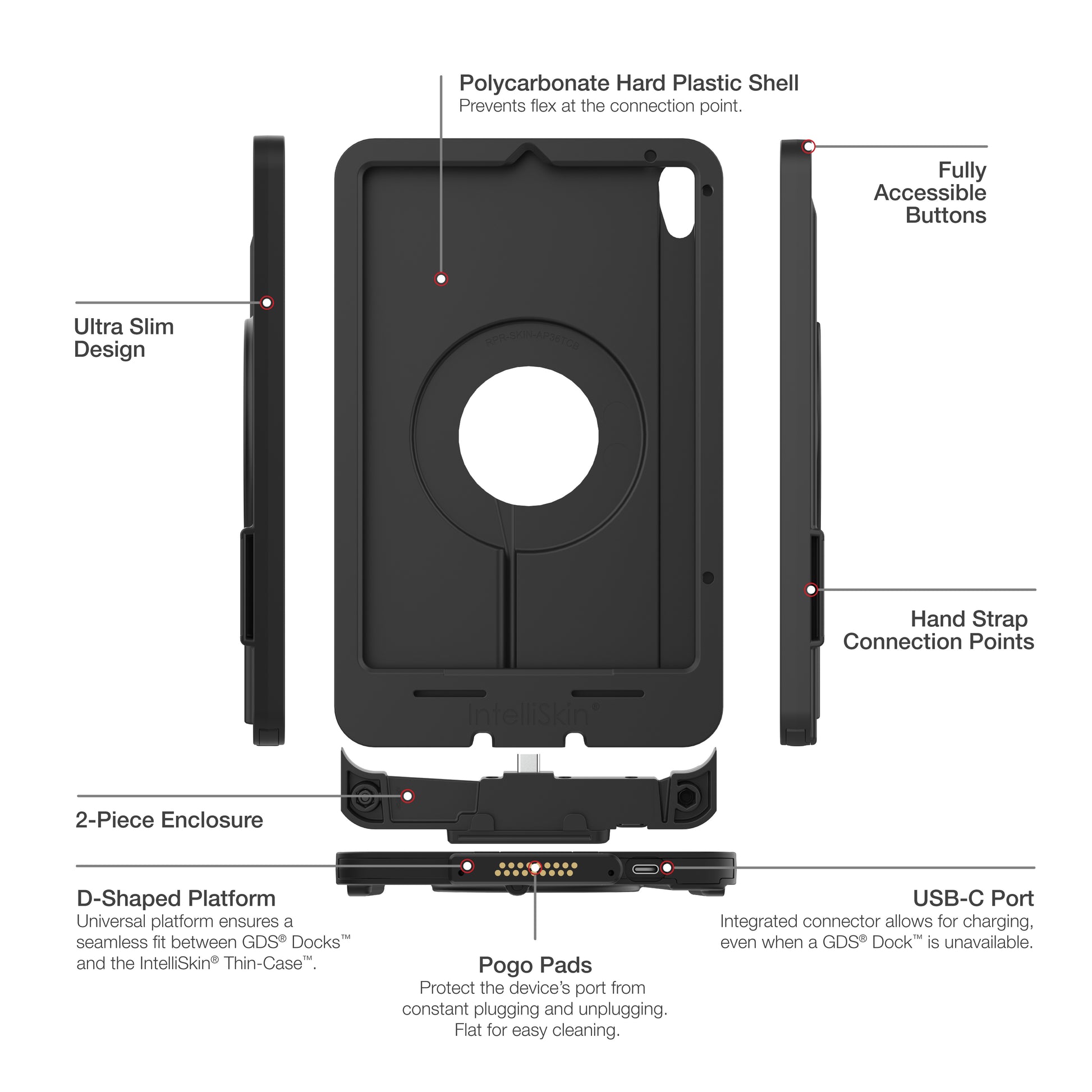 IntelliSkin® Thin-Case™ for Apple iPad mini (A17 Pro) & mini 6 (RAM-GDS-SKIN-AP36-TCD)