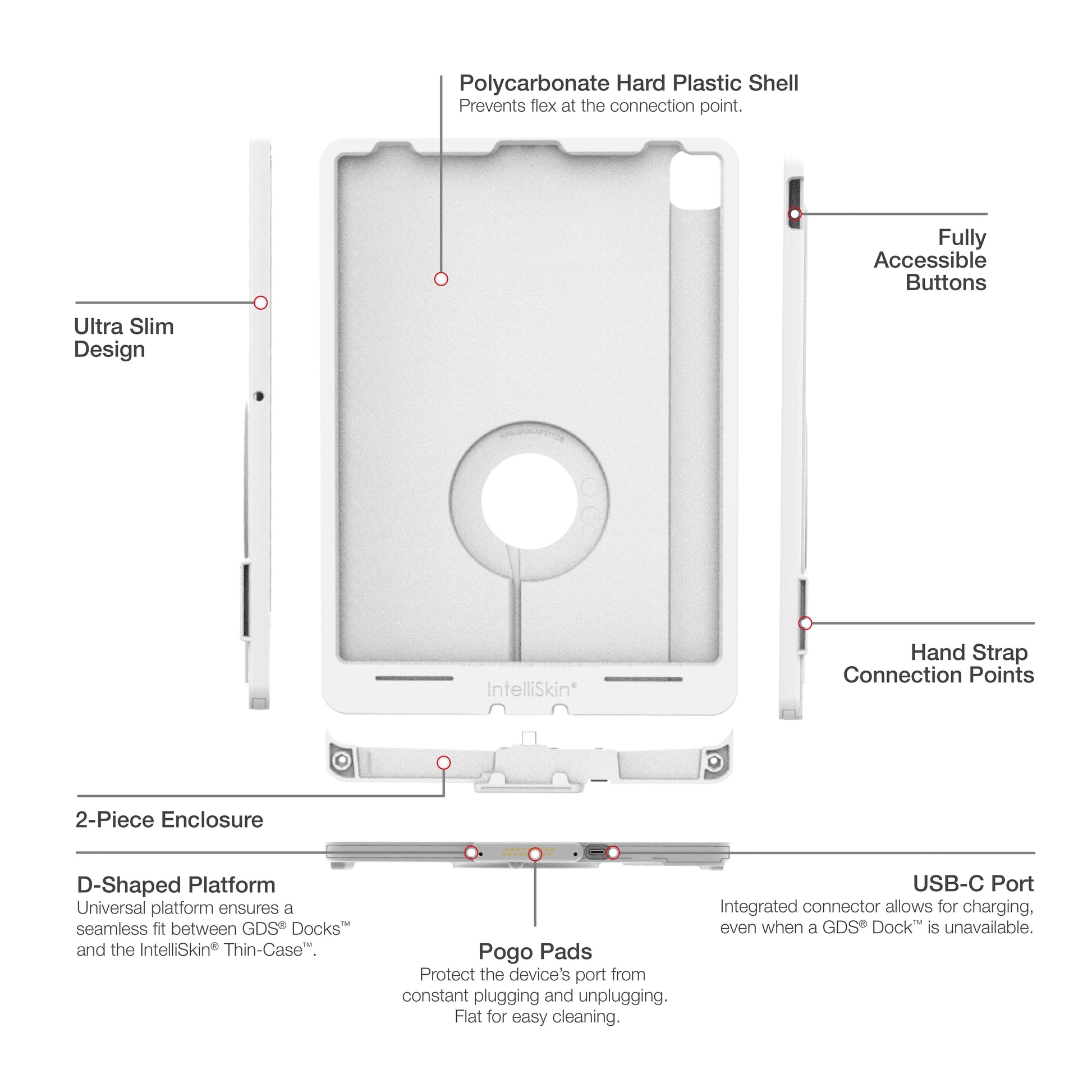 IntelliSkin® Thin-Case™ for Apple iPad Pro 12.9 3rd - 5th Gen - Gray (RAM-GDS-SKIN-AP37-TCD-GRY)