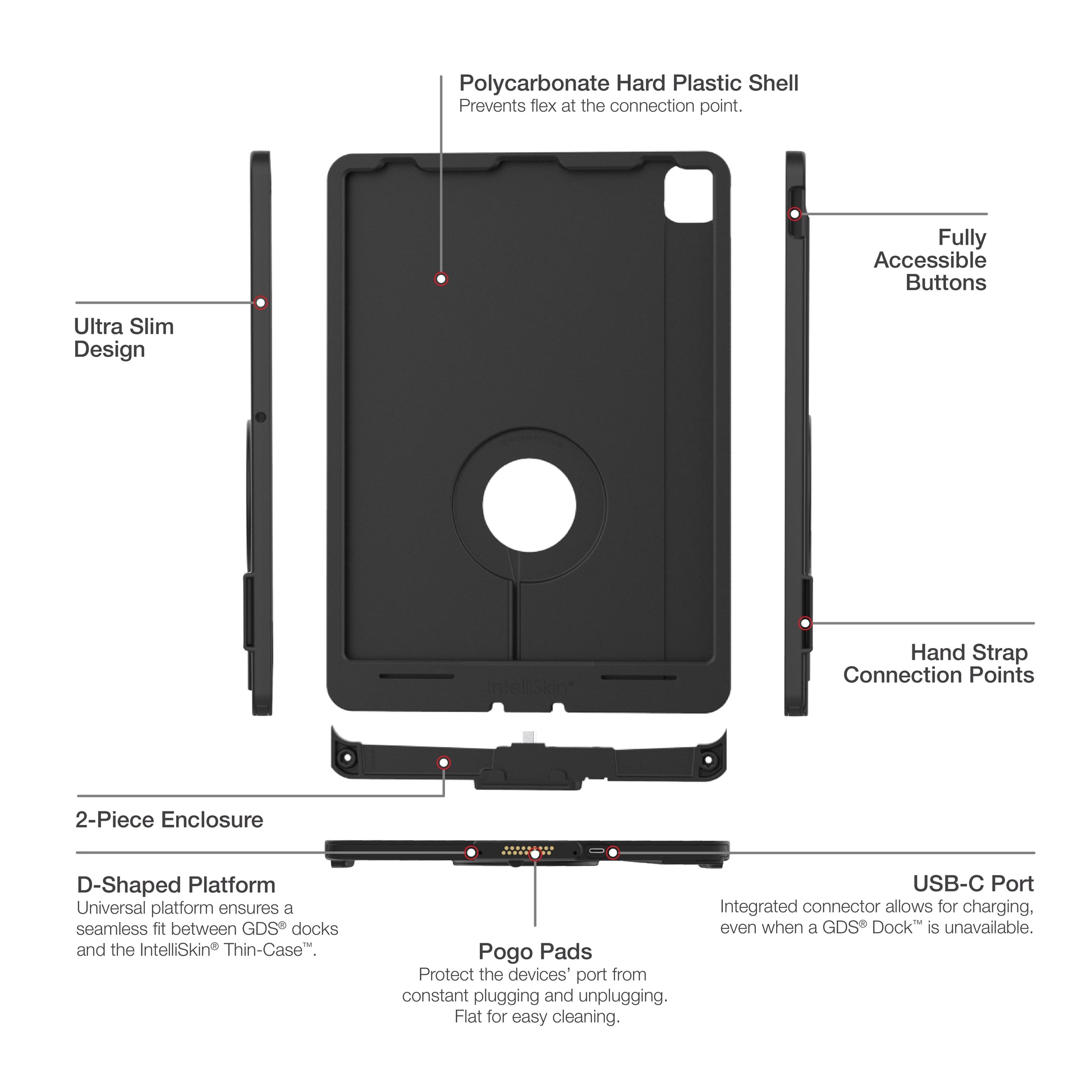 IntelliSkin® Thin-Case™ for Apple iPad Pro 12.9 3rd - 6th Gen (RAM-GDS-SKIN-AP37-TCD)