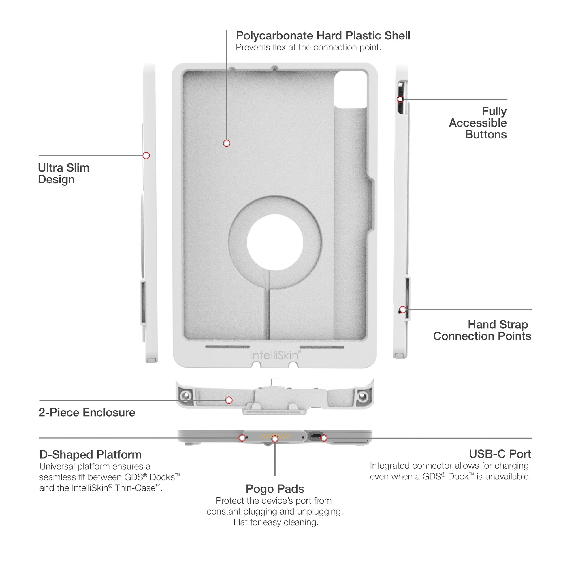 IntelliSkin® Thin-Case™ for iPad Air 11 (M2, M3, M4) - Gray (RAM-GDS-SKIN-AP45-M2-TCD-GRY)