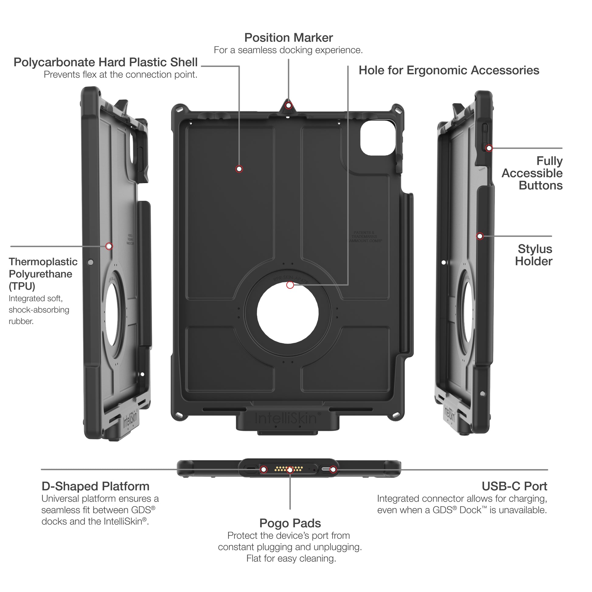 IntelliSkin® Next Gen for iPad Air 13 (M2 & M3) (RAM-GDS-SKIN-AP47-NG)