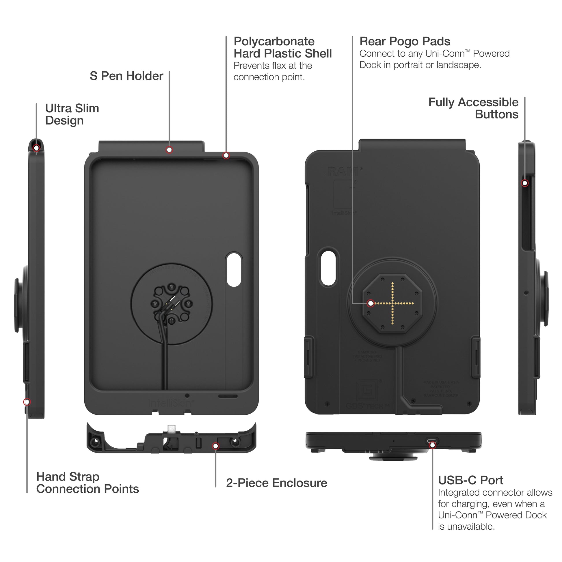 IntelliSkin® Thin-Case™ for Tab Active5 Pro & 4 Pro (Rear Pogo Pads) (RAM-GDS-SKIN-SAM100-TCB)