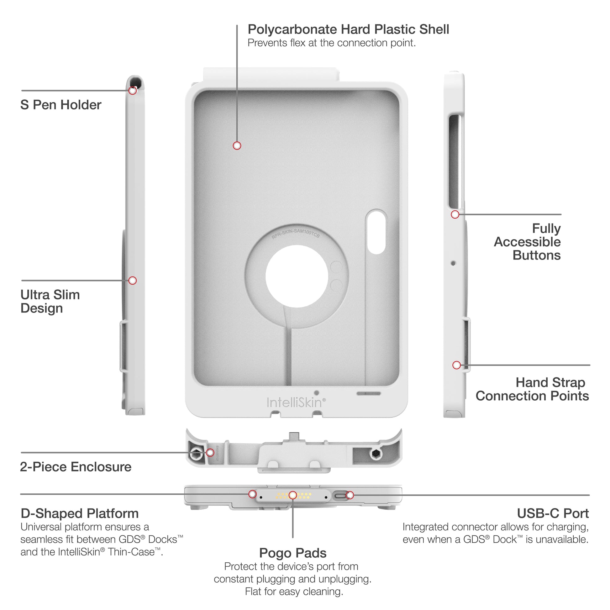 IntelliSkin® Thin-Case™ for Samsung Tab Active5 Pro & 4 Pro - Gray (RAM-GDS-SKIN-SAM100-TCD-GRY)