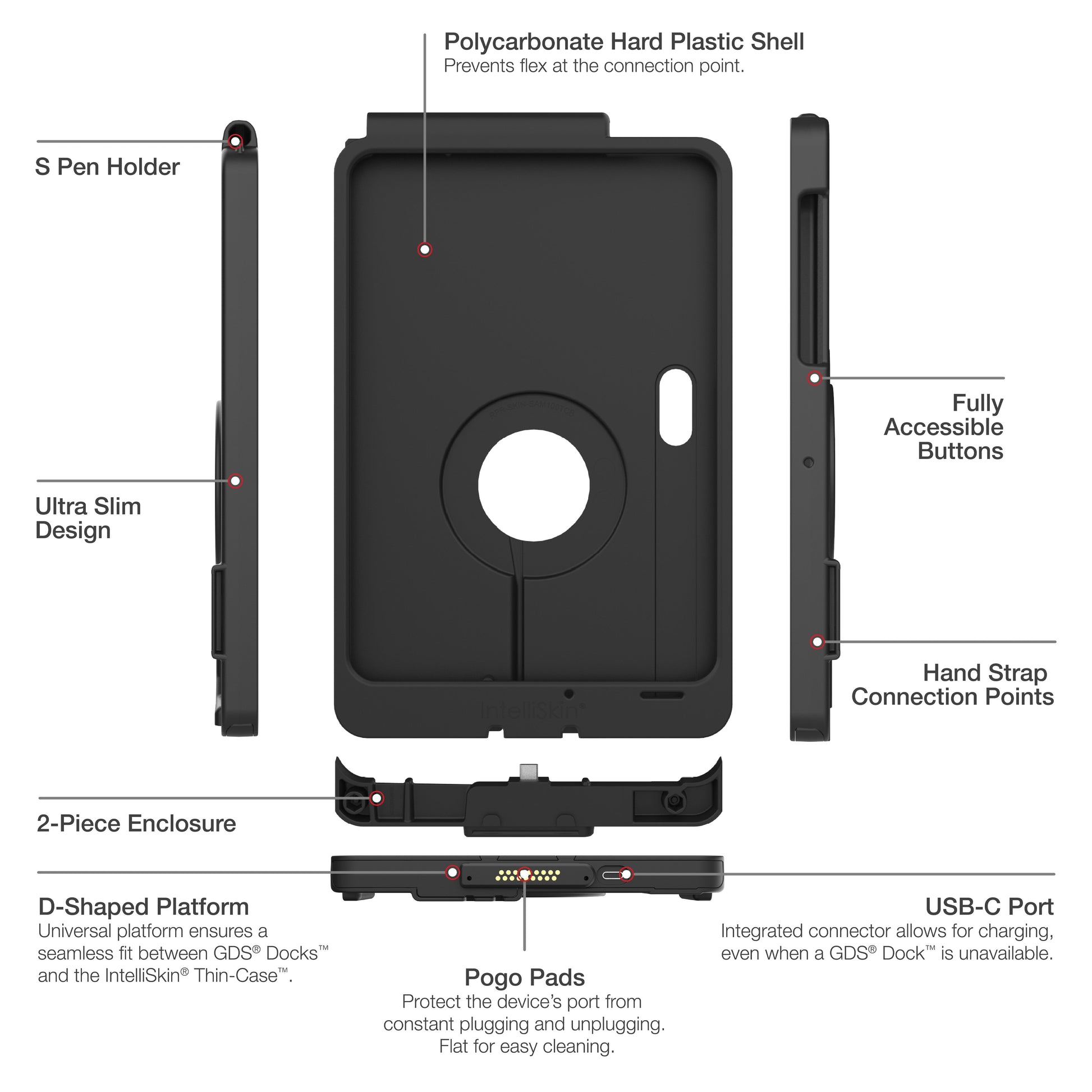 IntelliSkin® Thin-Case™ for Samsung Tab Active5 Pro & 4 Pro (RAM-GDS-SKIN-SAM100-TCD)