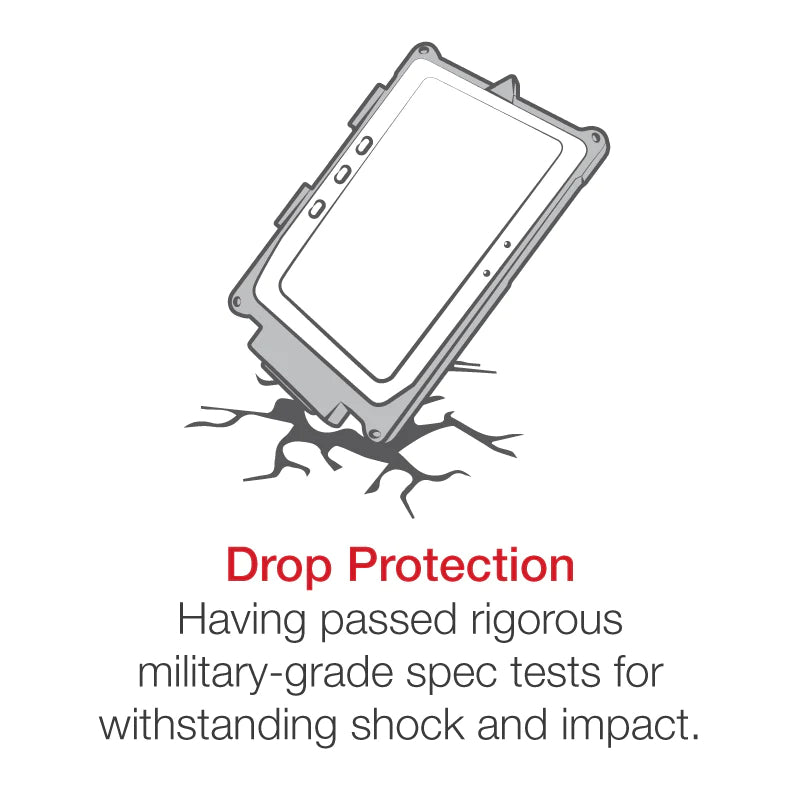 IntelliSkin® Next Gen for Samsung Tab Active3 (RAM-GDS-SKIN-SAM74-NG)
