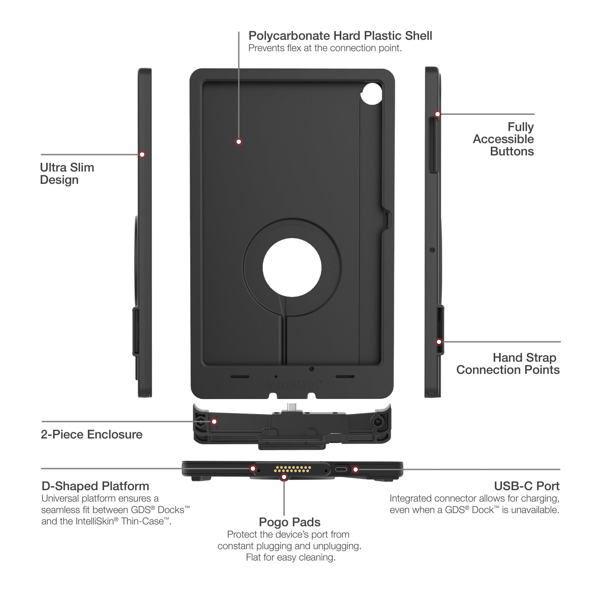 IntelliSkin® Thin-Case™ for Samsung Tab A11+ (RAM-GDS-SKIN-SAM88-TCD-1)