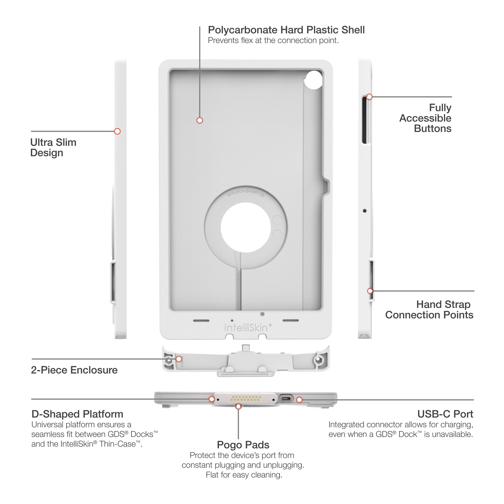 IntelliSkin® Thin-Case™ for Samsung Tab A11+ - Gray (RAM-GDS-SKIN-SAM88-TCD-GRY-1)