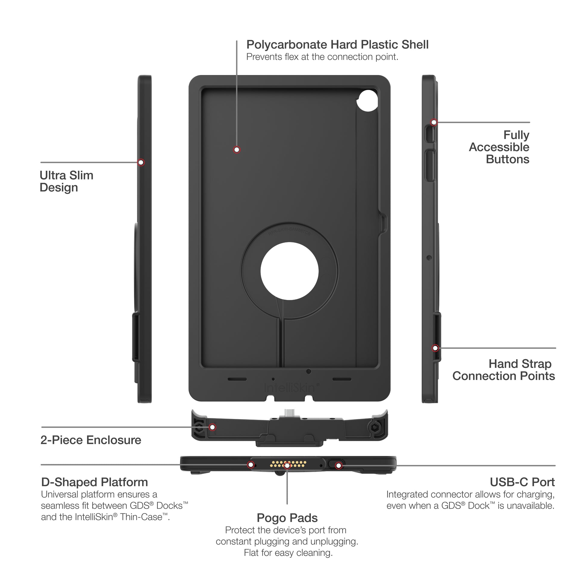 IntelliSkin® Thin-Case™ for Samsung Tab A9+ (RAM-GDS-SKIN-SAM88-TCD)