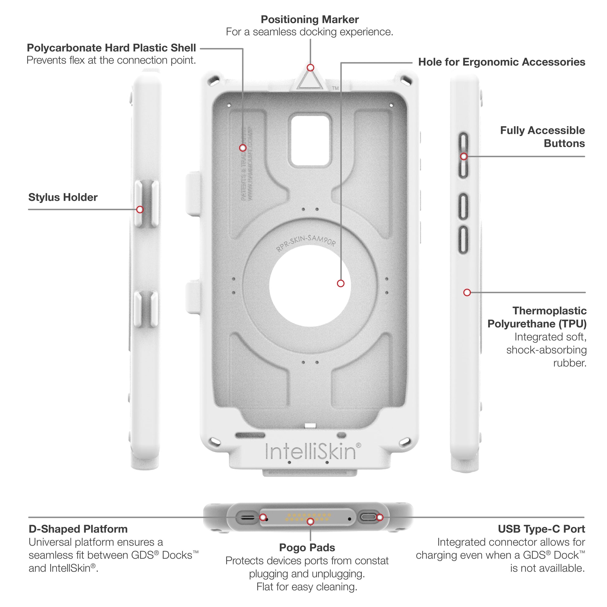 IntelliSkin® Next Gen for Samsung Tab Active5 - Gray (RAM-GDS-SKIN-SAM90-NG-GRY)