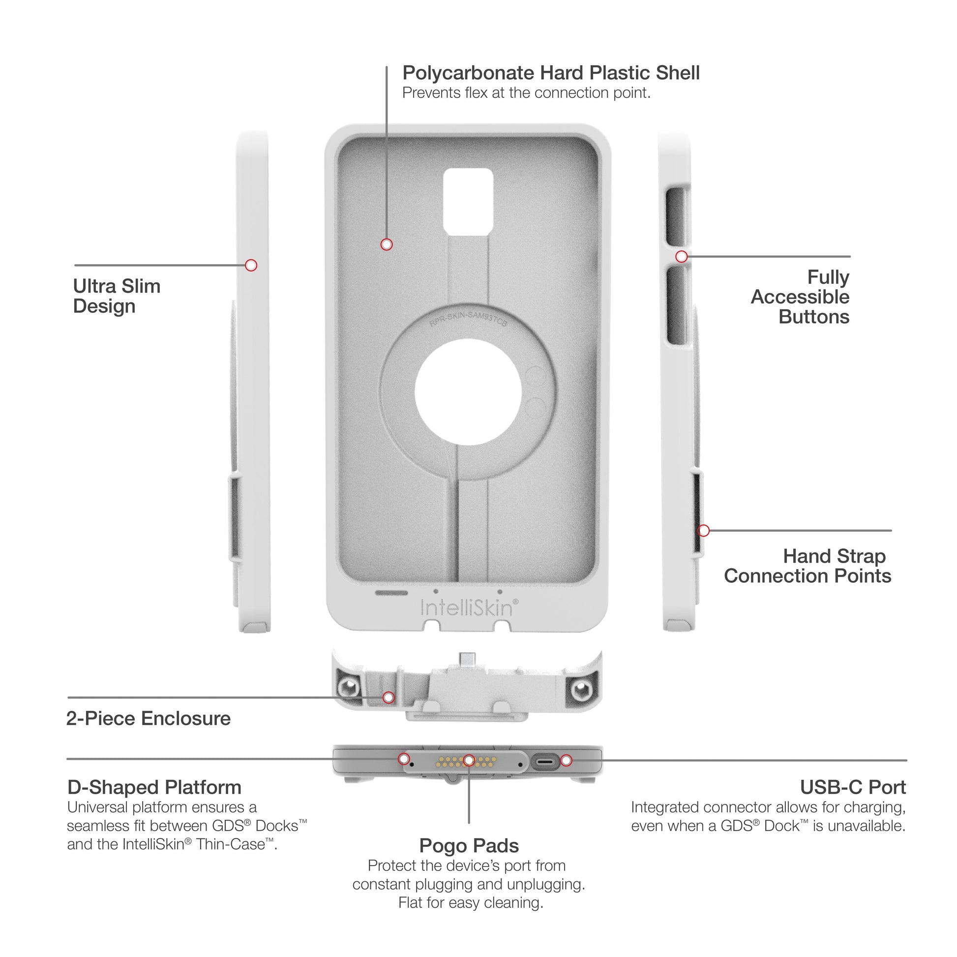 IntelliSkin® Thin-Case™ for Tab Active5 & 3 - Gray (RAM-GDS-SKIN-SAM93-TCD-GRY)