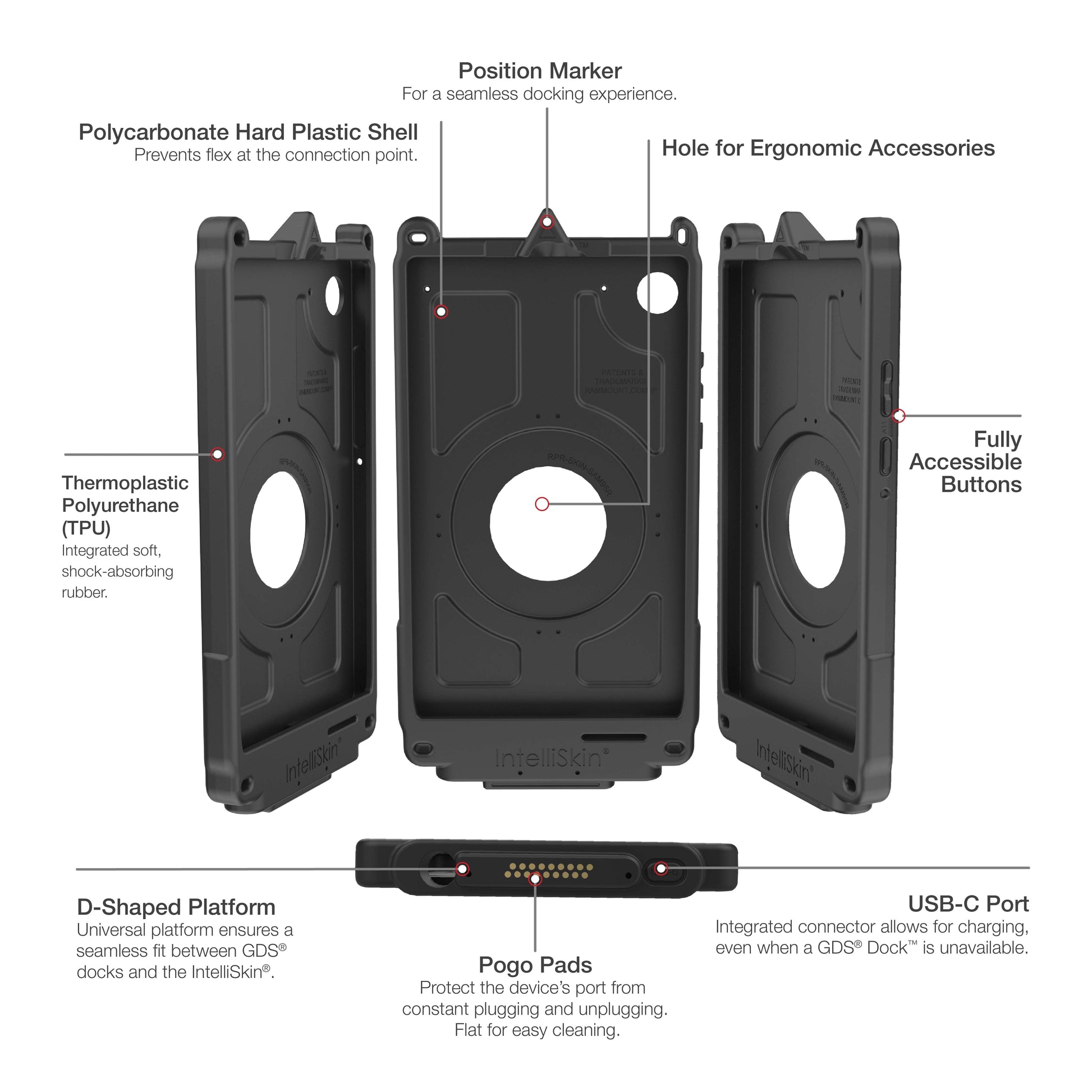 IntelliSkin® Next Gen for Samsung Tab A11 (RAM-GDS-SKIN-SAM95-NG-1)