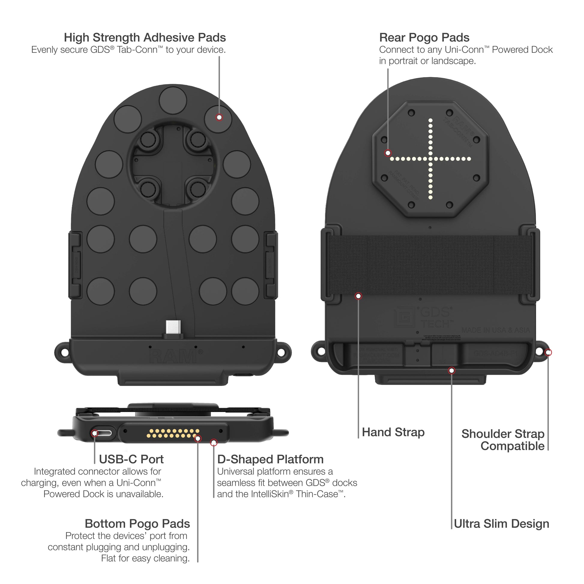 GDS® Tab-Conn™ for OtterBox Defender Cases (D Shape & Rear Pogo Pads) (RAM-GDS-TABC-OTD1DB)