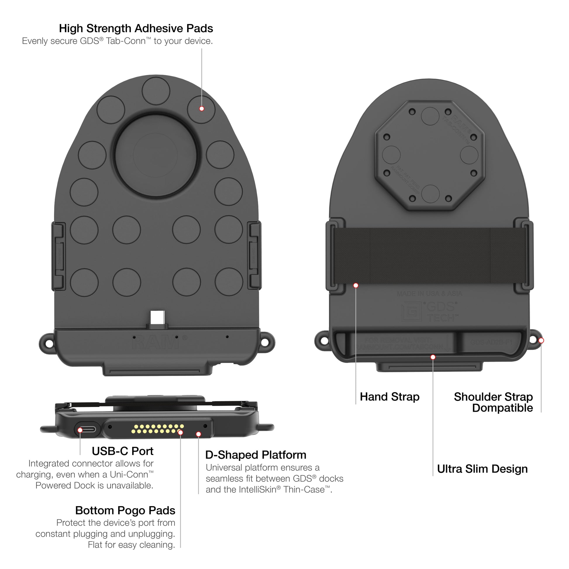GDS® Tab-Conn™ for OtterBox Defender Cases (D Shape Pogo Pads) (RAM-GDS-TABC-OTD1D)