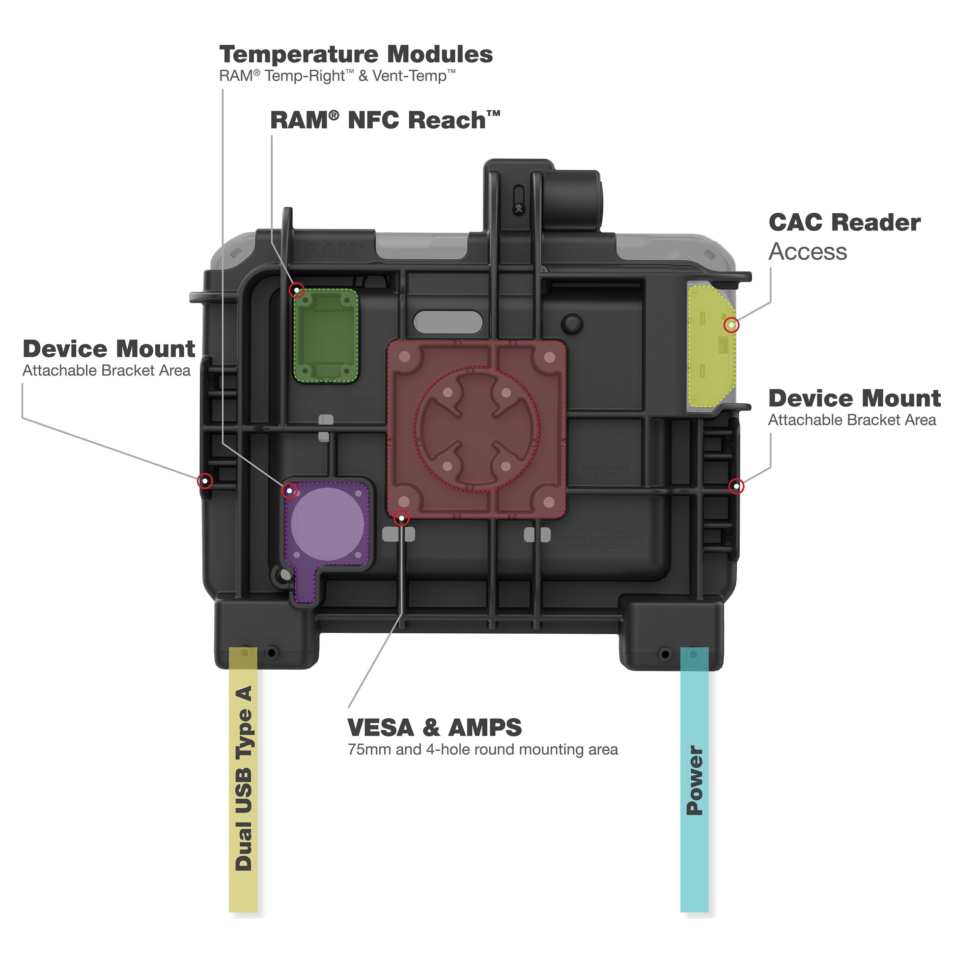 RAM® Form-Fit Holder for Zebra ET6x (RAM-HOL-ZE25U)