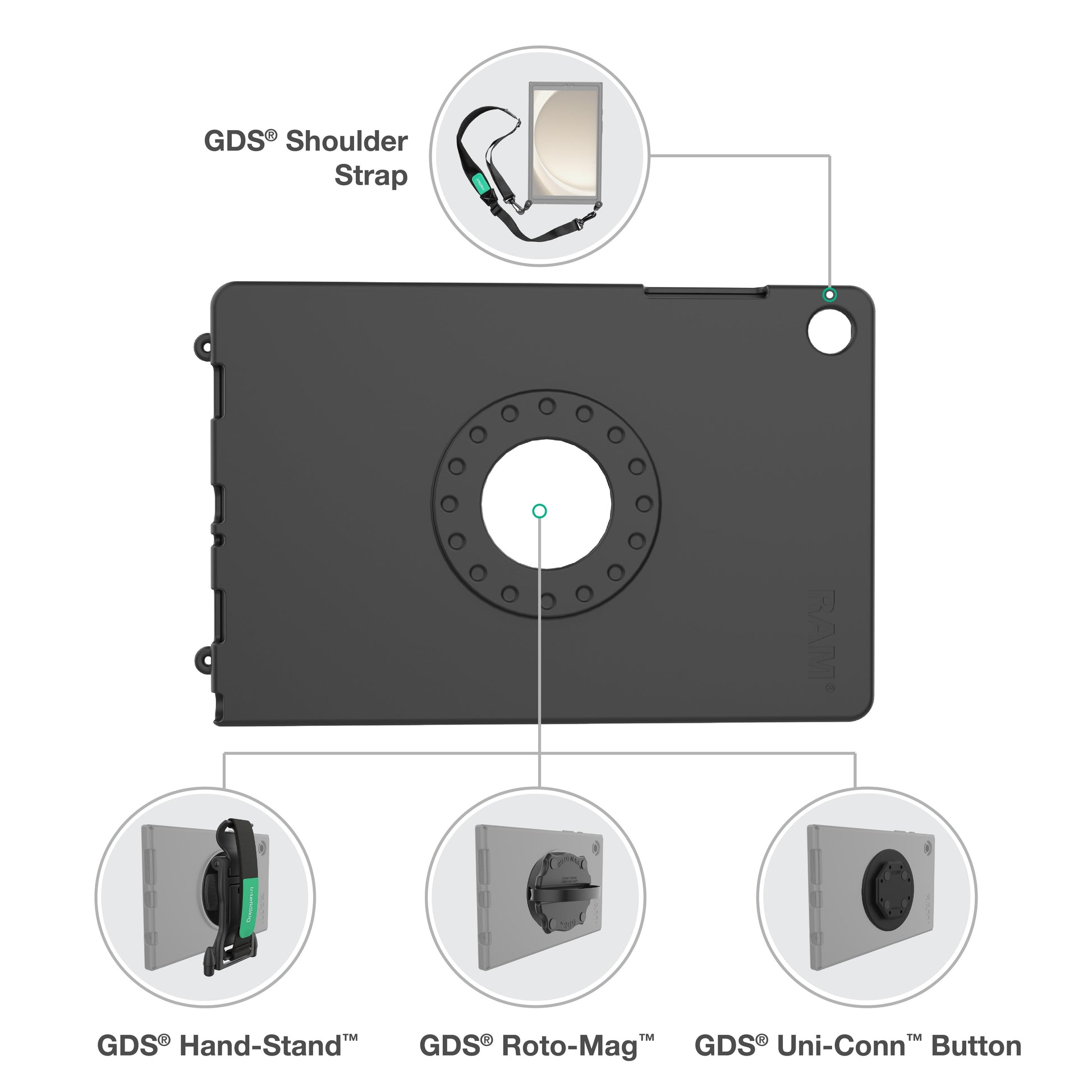RAM® Skin™ for Samsung Tab A11+ & Tab A9+ (RAM-SKIN-SAM104)
