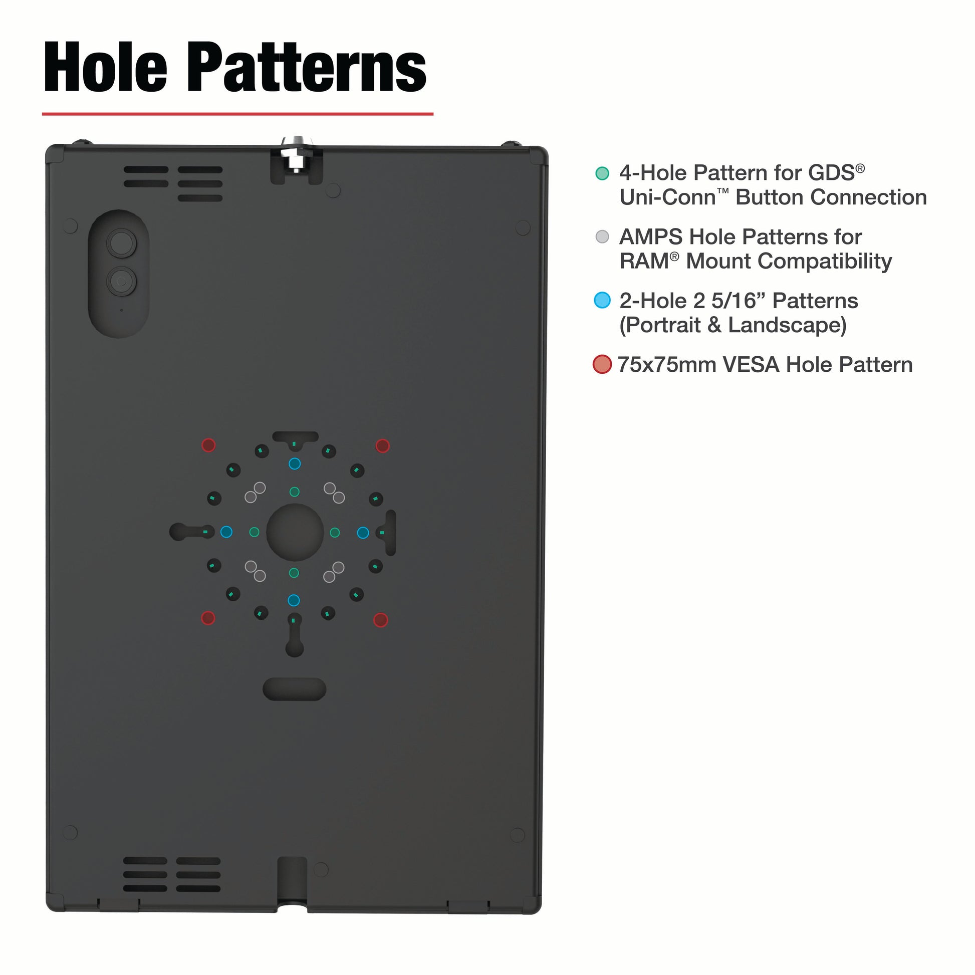 RAM® Safe-Case™ for Samsung Galaxy Tab S10 & S10+ (RAM-TE-SAM87)