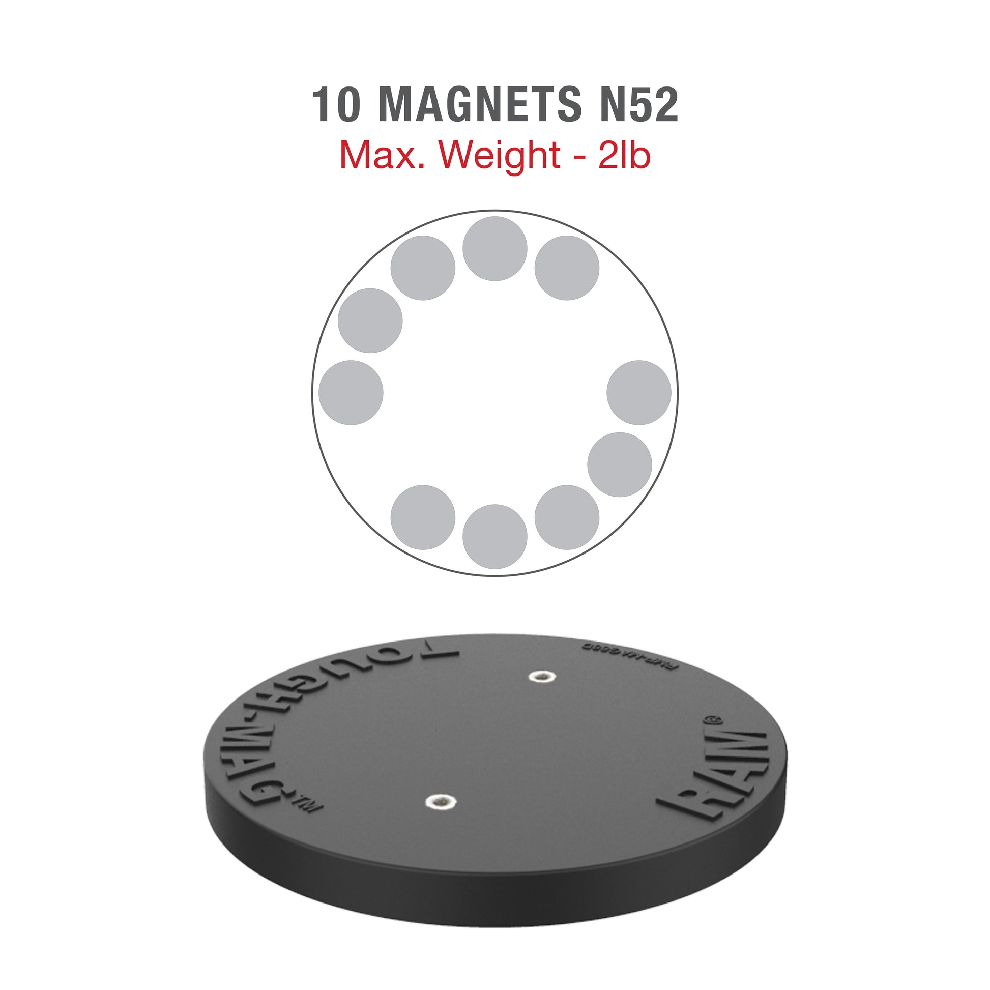 RAM® Dual 90-Degree Pivot Magnetic Mount with Knob (RAP-101-PV4-2P-MAG88U)