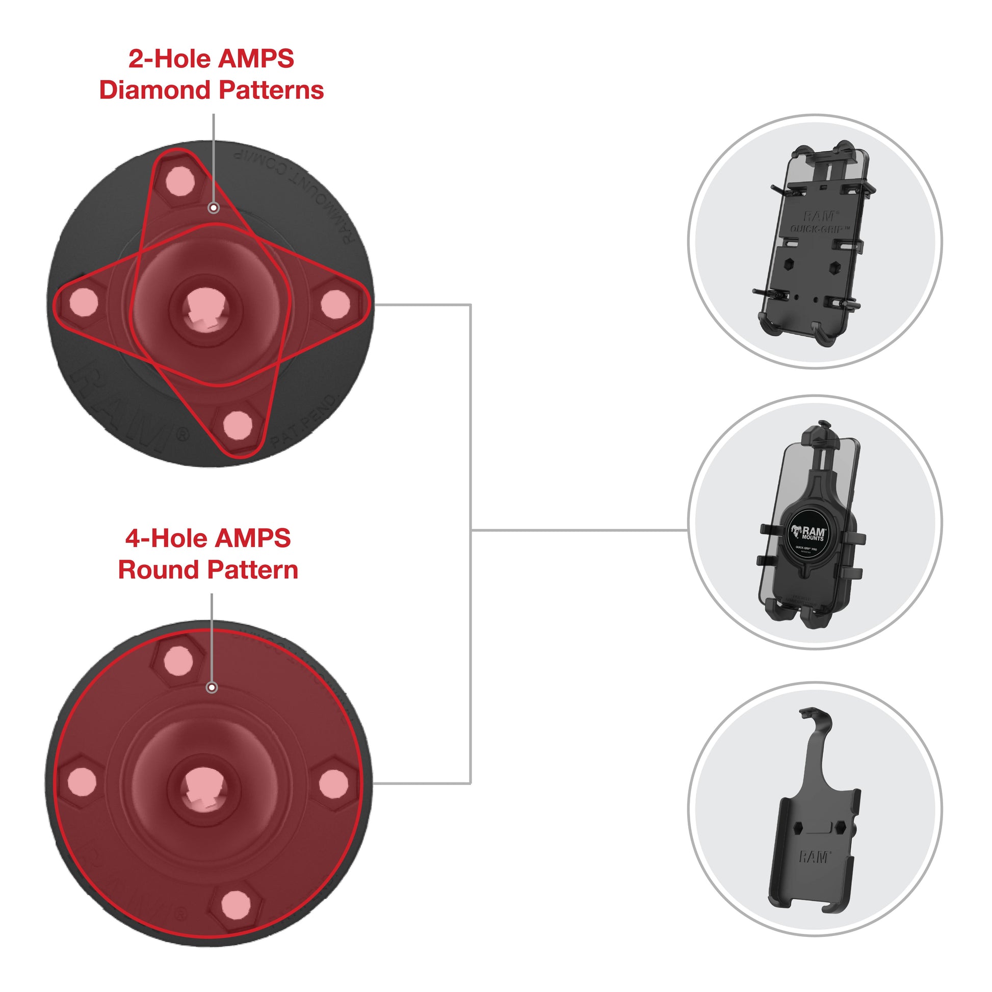 RAM® Rotating Ball Adapter for Phone and Handheld Holders - B Size (RAP-B-351-4RU)