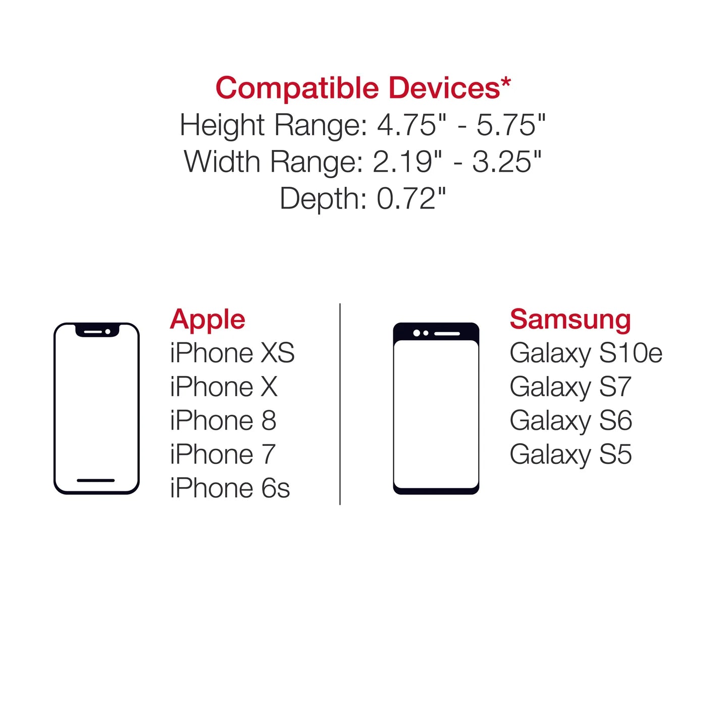 RAM® Quick-Grip™ Phone Mount with RAM® Tough-Strap™ Handlebar Base (RAP-B-460-A-PD3U)