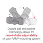 RAM® Quick-Grip™ Phone Mount with RAM® Tough-Strap™ Handlebar Base (RAP-B-460-A-PD3U)