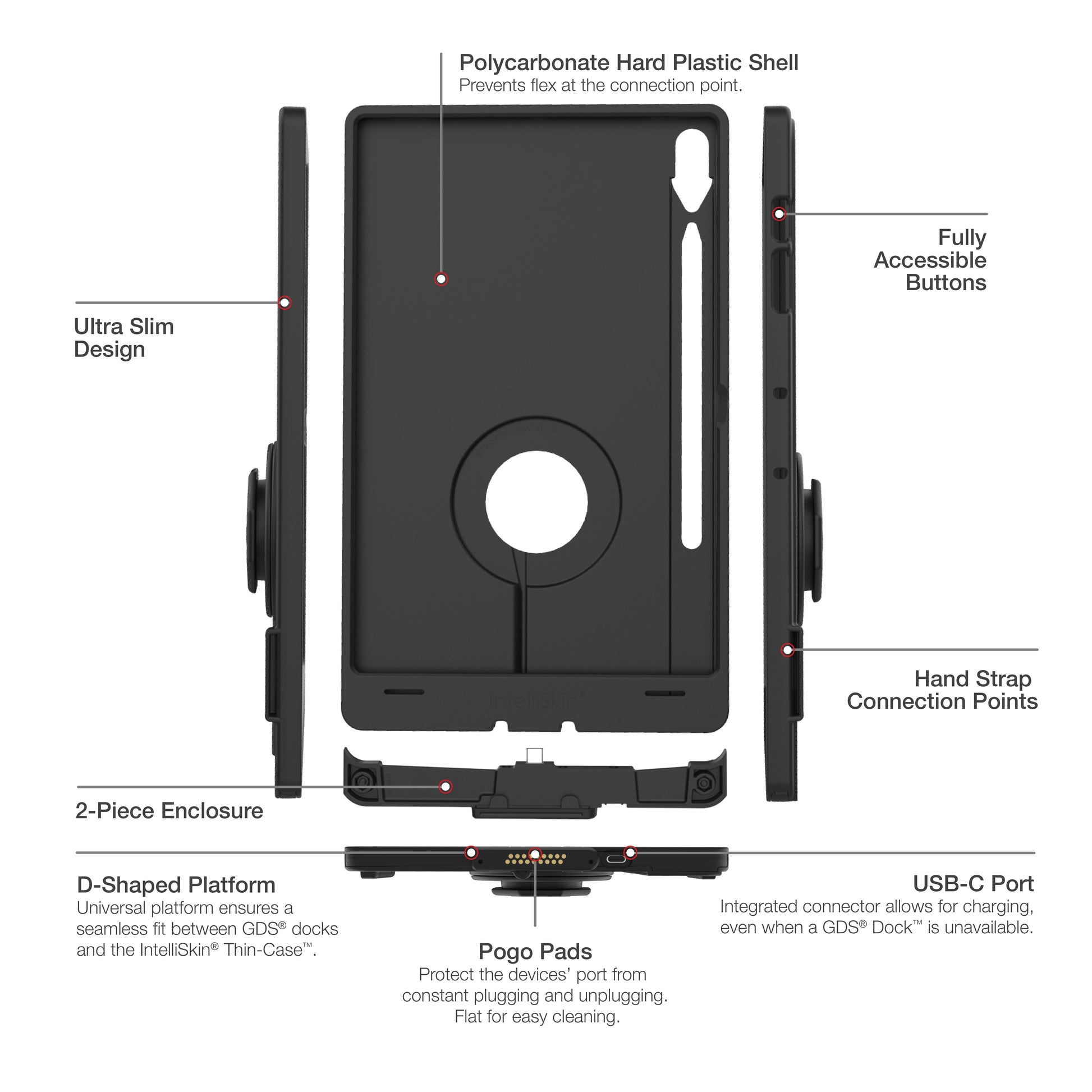 IntelliSkin® Thin-Case™ for Samsung Tab S10+, S9+ & S9 FE+ (RAM-GDS-SKIN-SAM96-TCD)