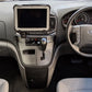 Industrial Evolution InDash Mount for Hyundai iMax (2019+)