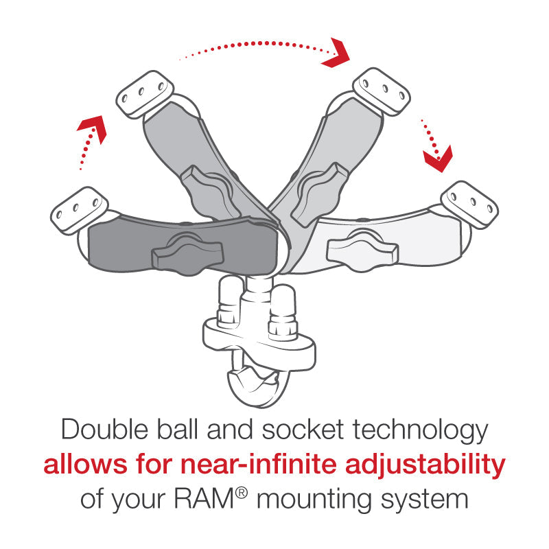 RAM® Quick-Grip™ XL Phone Mount with Handlebar U-Bolt Base - Medium (RAM-B-149Z-PD4U)