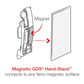 GDS® Hand-Stand™ Magnetic Hand Strap and Kickstand for Tablets (RAM-GDS-HS1MU)