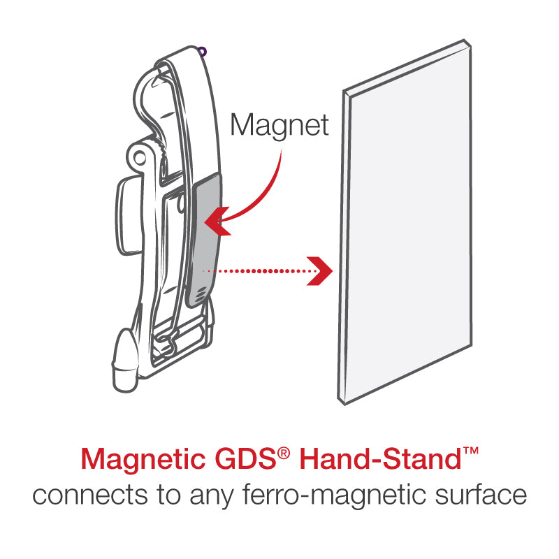 GDS® Hand-Stand™ Magnetic Hand Strap and Kickstand for Tablets (RAM-GDS-HS1MU)