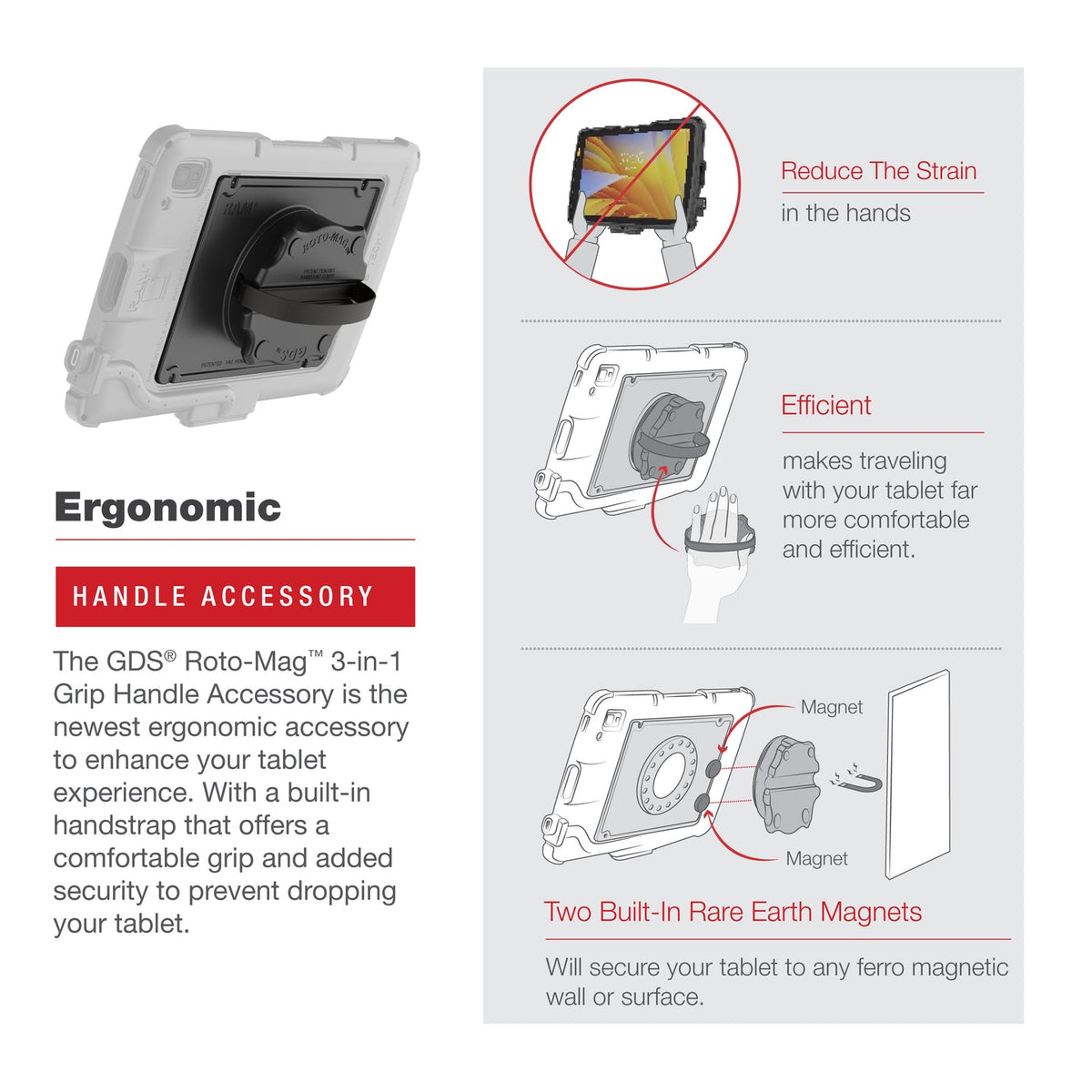 GDS® Roto-Mag™ 3-in-1 Grip Handle Accessory for Zebra ET4x 10” Tablet (RAM-GDS-ROTO2-ZE21U)